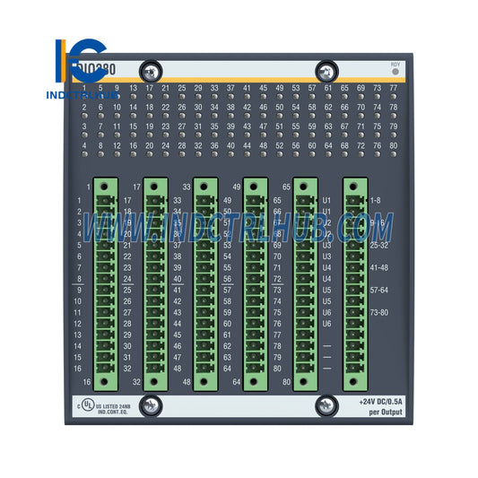 Bachmann KZ-DIO280 B+C Digitálny vstupno/výstupný modul
