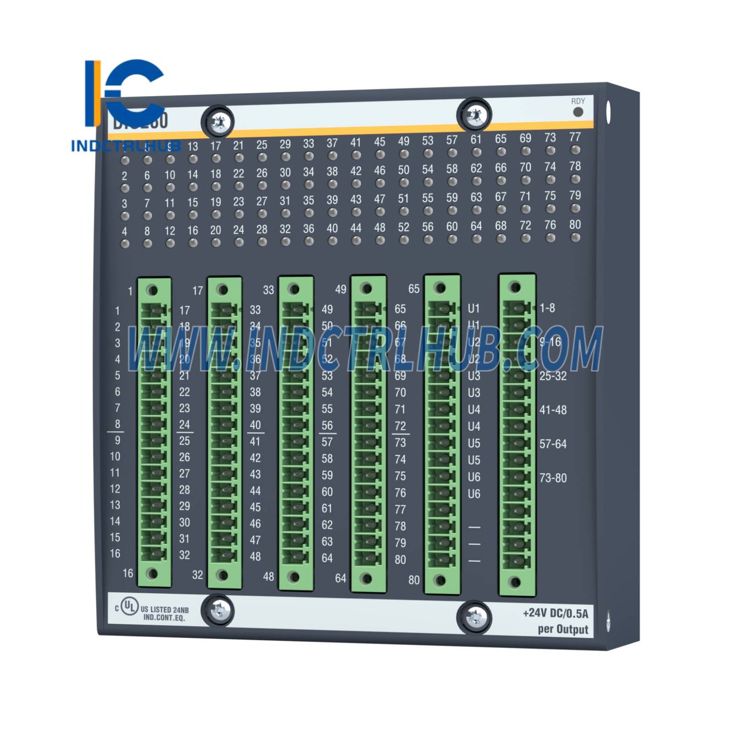Bachmann KZ-DIO280 B+C Digitálny vstupno/výstupný modul