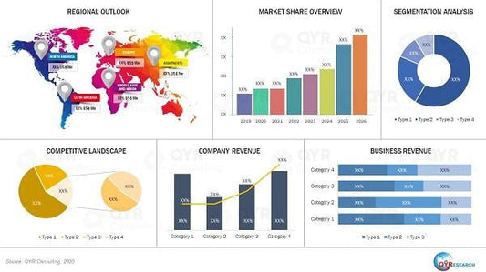 Electronic Timing Controllers Market Set for Steady Growth Through 2031