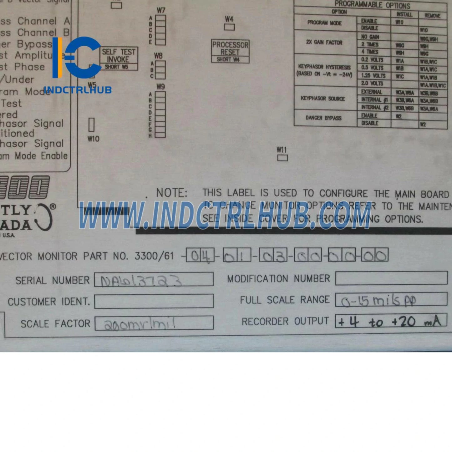Connector Layout and PDF Technical Reference for System