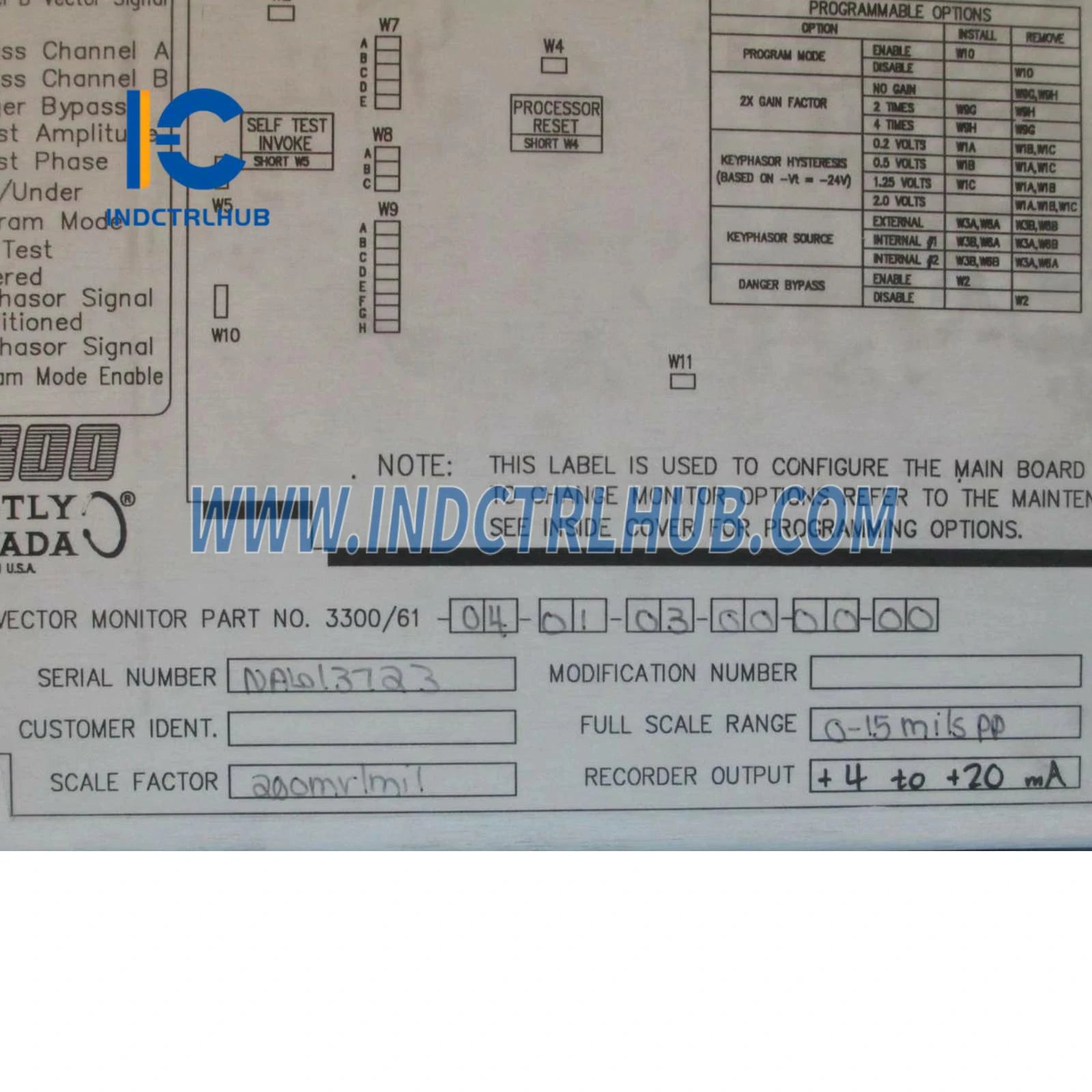 Connector Layout and PDF Technical Reference for System