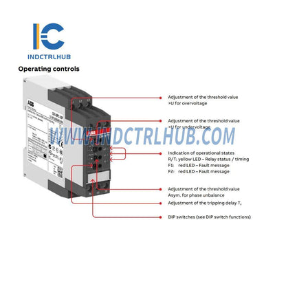 1SVR630884R4300 | ABB CM-MPS.43 Multifunctional Three-phase Monitoring Relay