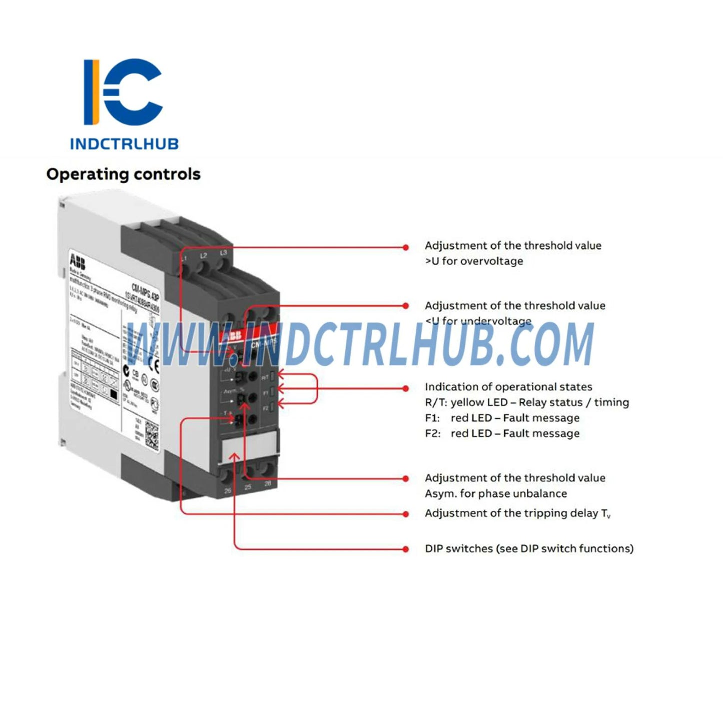 1SVR630884R4300 | ABB CM-MPS.43 Multifunkčné trojfázové monitorovacie relé