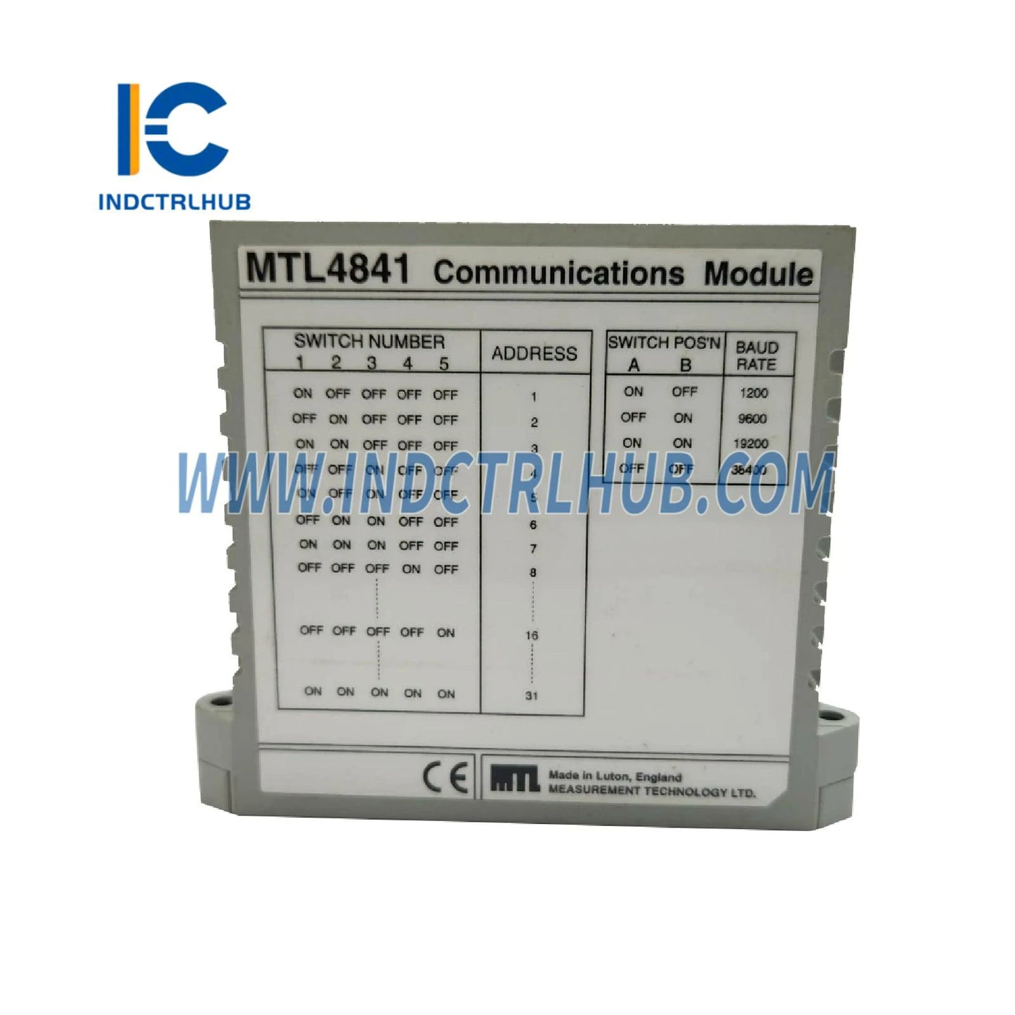 Honeywell MTL 4842 HART multiplekser modul