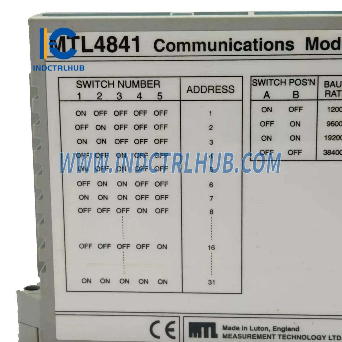 Honeywell MTL 4842 HART multiplekser modul