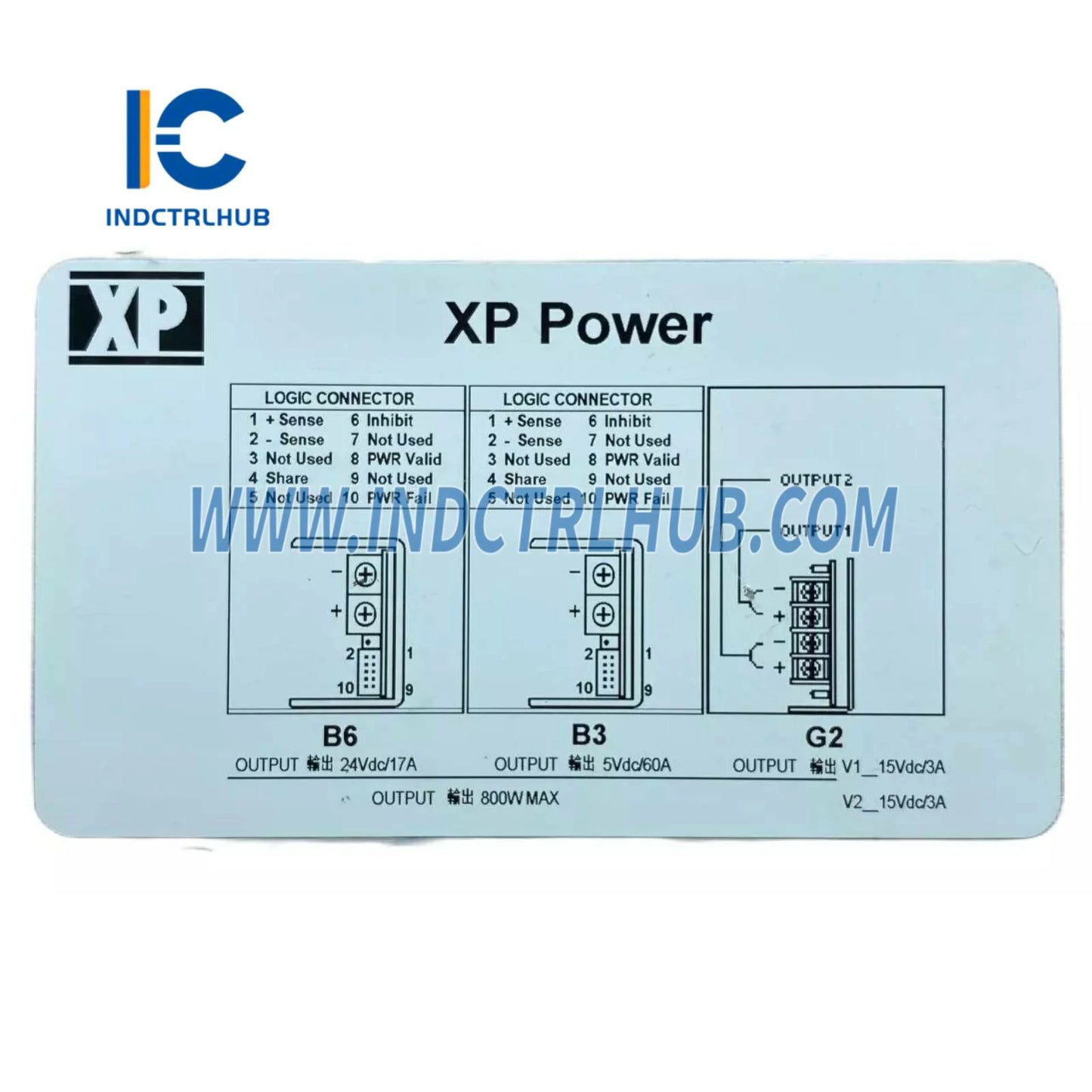 PHARPS32000000 | مزود الطاقة ABB