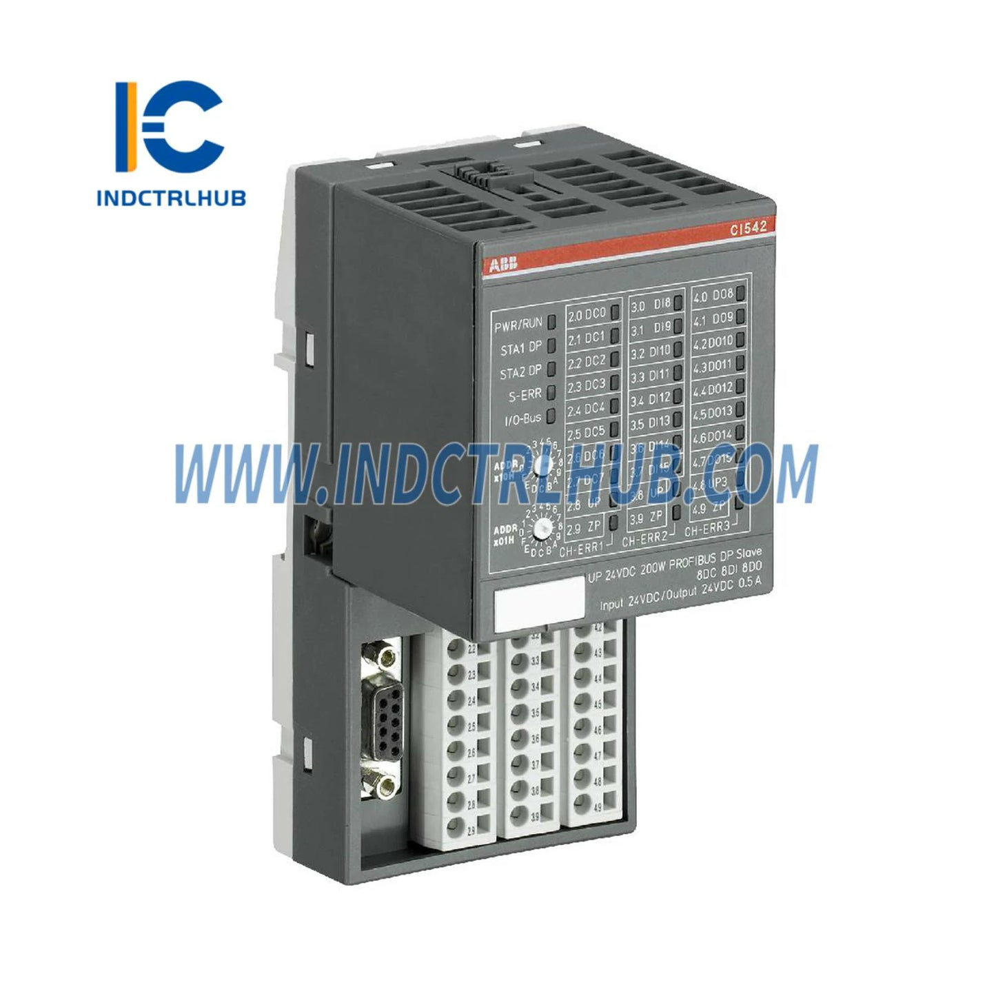 1SAP214200R0001 | ABB TU507-ETH interfész terminál egység